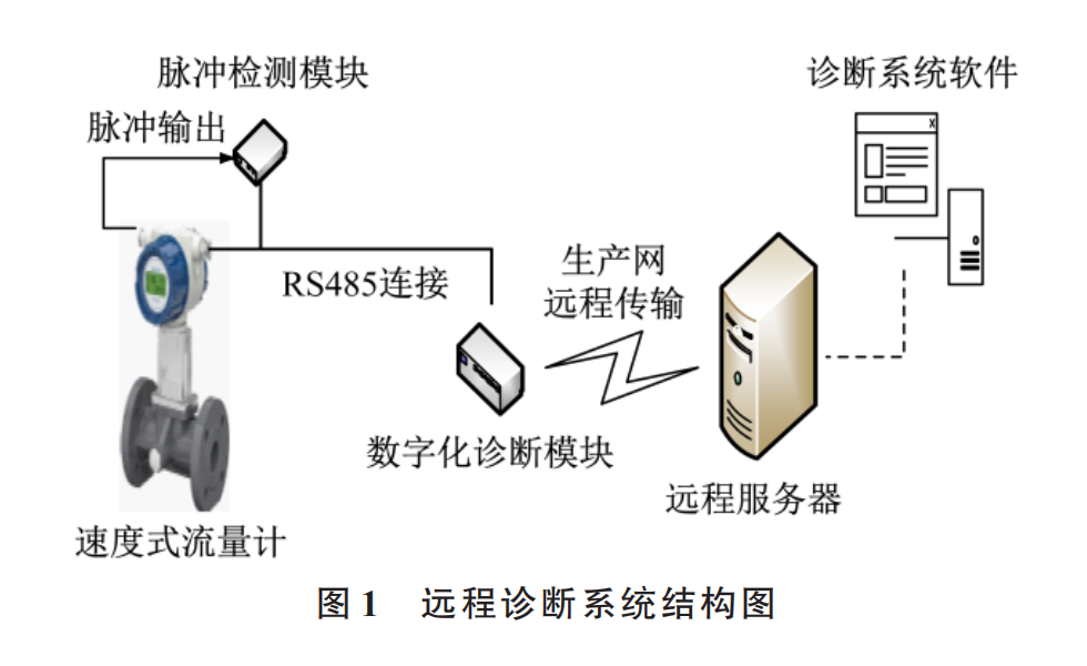 速度圖1.png