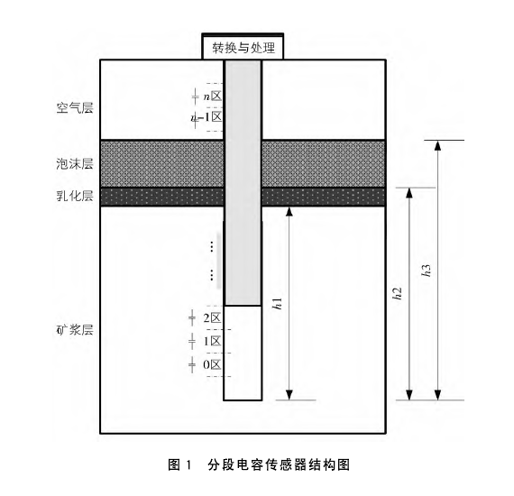 電容圖1.png