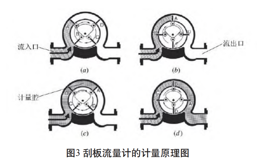 原油圖3.png