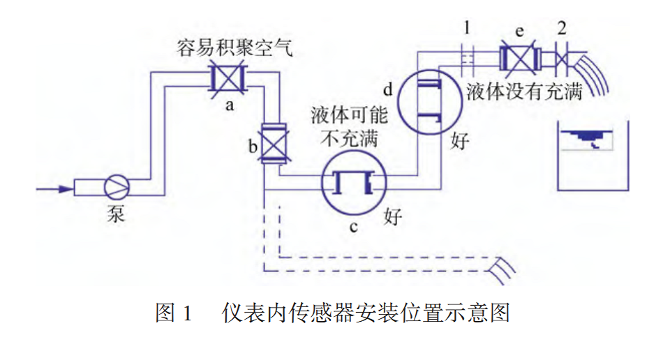 電磁圖1.png