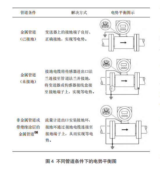 電磁圖4.png