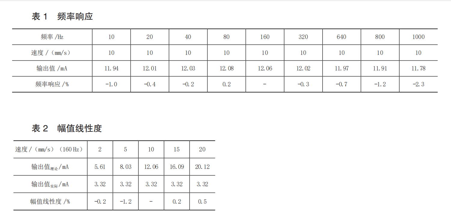 振動(dòng)變送器表1表2.png
